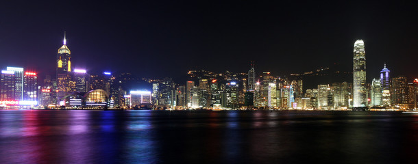 Hongkong-Panorama