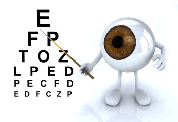 eye with arms and legs showing the letters of the table optometr