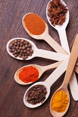 spices