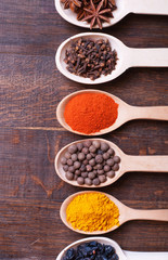 spices