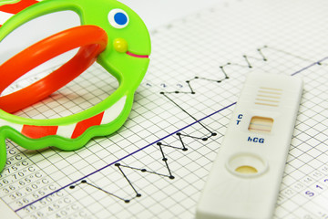 Fertility chart. Naprotechnology. Pregnancy test - obrazy, fototapety, plakaty