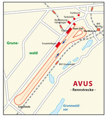 Avus, Berlin
