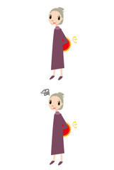 腰痛,骨折,ぎっくり腰,ヘルニア,健康,医療,病院,医療,医者,疲労