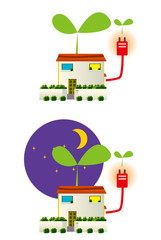 エコ,エコ住宅,エコロジー,住宅,クリーン,エネルギー,ビル,一戸建て,緑化,葉っぱ,葉