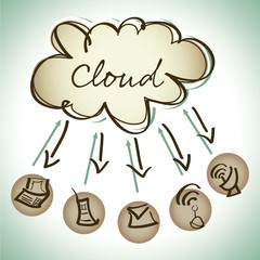 Cloud Computing icons