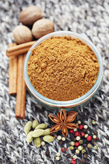 gingerbread spices