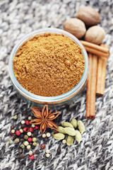 gingerbread spices