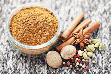 gingerbread spices
