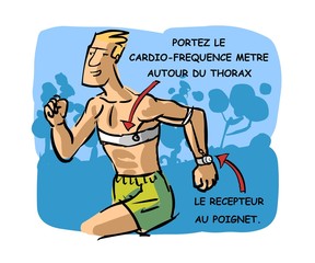 cardio-training