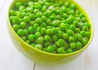 fresh green peas in the green bowl