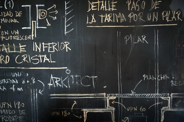 Architectural notes in blackboard