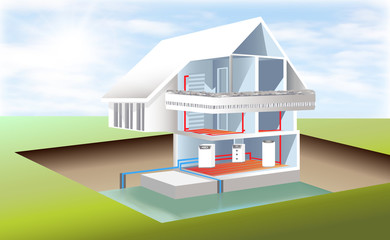 Haus_Teil1_Grundwassersystem