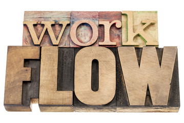workflow word in wood type