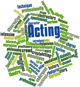 Word cloud for Acting