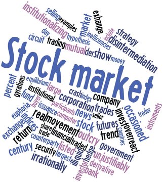 Word cloud for Stock market