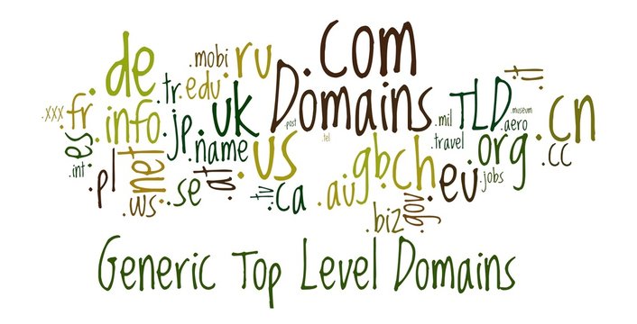 Generic Domains TLDs