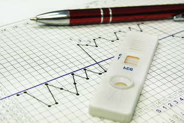 Fertility chart. Naprotechnology. Pregnancy test - obrazy, fototapety, plakaty