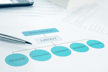 Conceptual web design layout building plan. Pen and smartphone.T