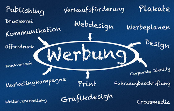 Werbung - Agentur
