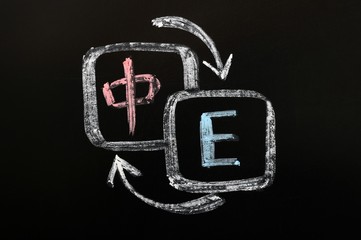 Concept of English and Chinese translation