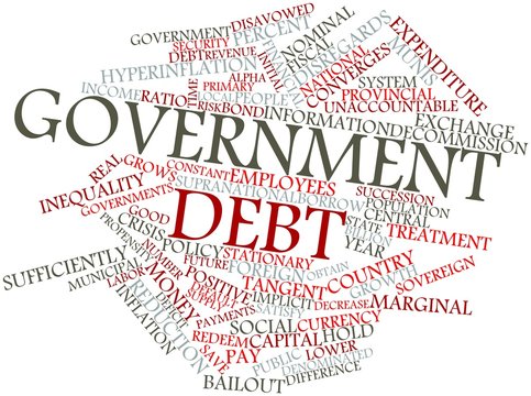 Word cloud for Government debt