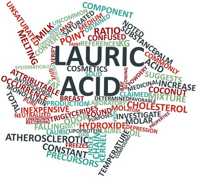 Word cloud for Lauric acid