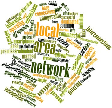 Word cloud for Local area network