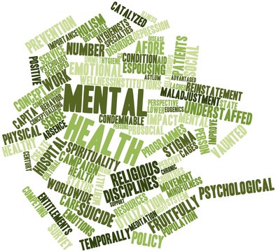 Word cloud for Mental health