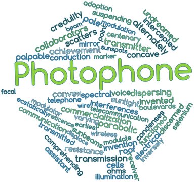 Word cloud for Photophone