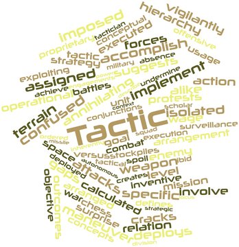 Word cloud for Tactic