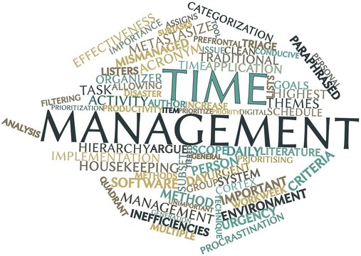 Word cloud for Time management