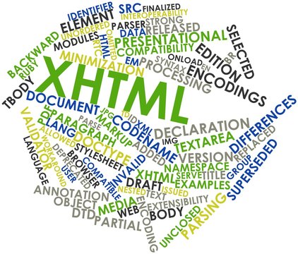 Word cloud for XHTML