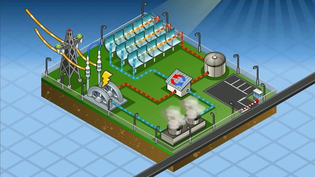 isometric termo solar plant in production of energy