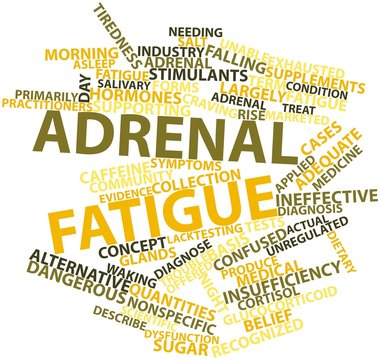 Word cloud for Adrenal fatigue
