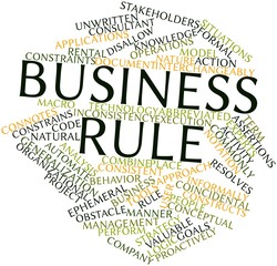 Word cloud for Business rule