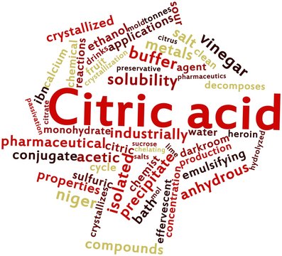 Word cloud for Citric acid