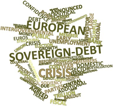 Word cloud for European sovereign-debt crisis