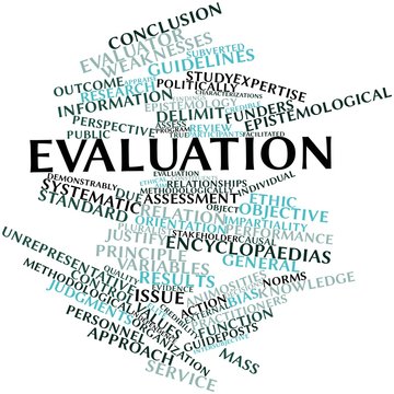 Word cloud for Evaluation