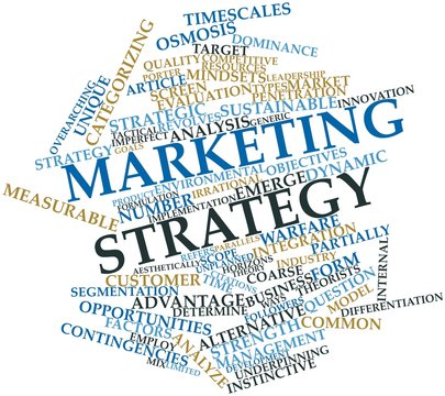 Word cloud for Marketing strategy