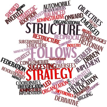Word cloud for Structure follows strategy