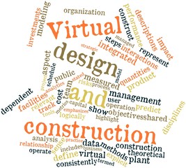 Word cloud for Virtual design and construction