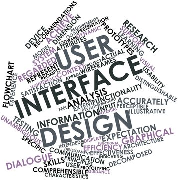Word cloud for User interface design