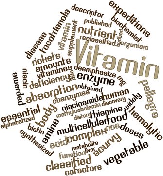 Word cloud for Vitamin
