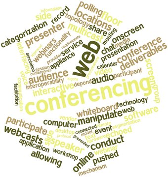 Word cloud for Web conferencing