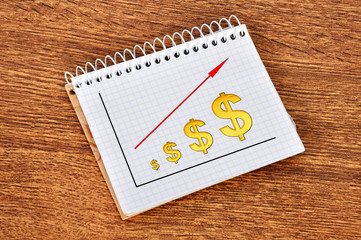 drawing growth chart