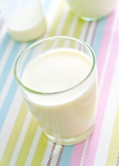 Fresh milk in the glass
