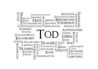 Tagcloud Tod Stichwortwolke Wort Wörter
