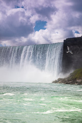 Niagara Falls Canada USA