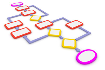 3d concept of computer algorithm
