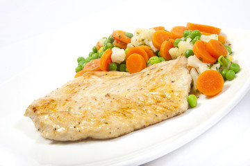 PUTENSCHNITZEL © Herby Meseritsch